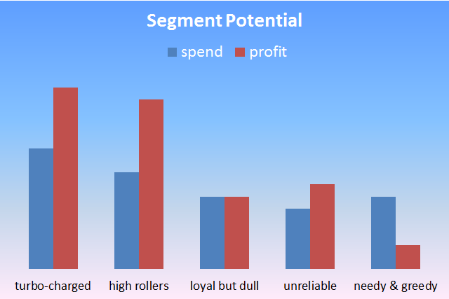 segmentation_pic_1